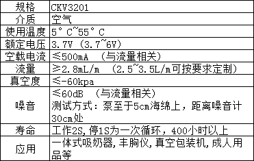 CKV3201 微型负压泵